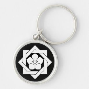 Porte-clés Combinaison d'angle avec campanule