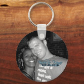 Porte-clés Commande Porte - clé personnalisée (Recto)