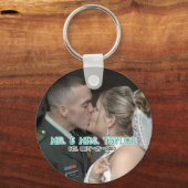 Porte-clés Commande Porte - clé personnalisée (Recto)