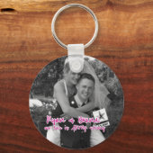 Porte-clés Commande Porte - clé personnalisée (Recto)