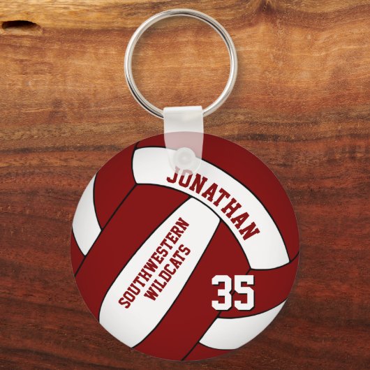 Porte-clés commandes en vrac ou acheter seulement 1 marron bl (Verso)