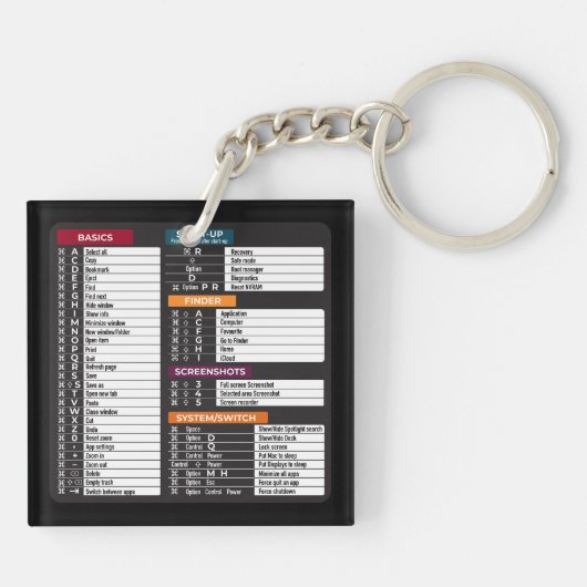Porte-clés Commandes MacOs raccourci ordinateur clavier MacBo (Dos)