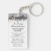 Porte-clés Commémoratif - chevaux fonctionnant - ils sont où (Dos)