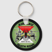 Porte-clés Commencer une révolution (Recto)