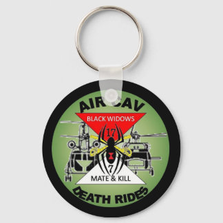 Porte-clés Commencer une révolution