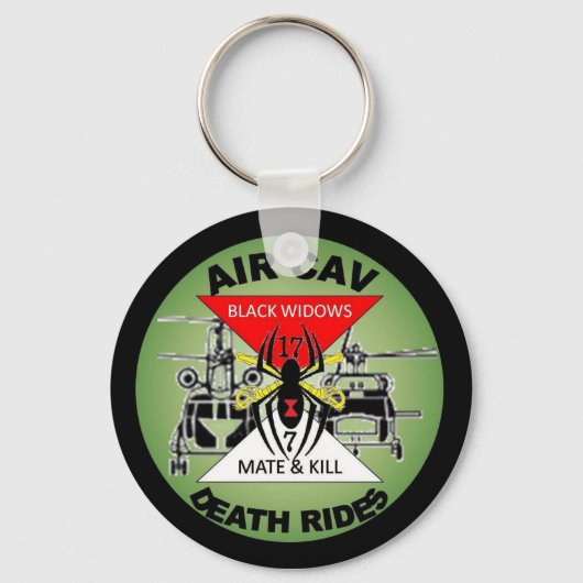 Porte-clés Commencer une révolution (Recto)