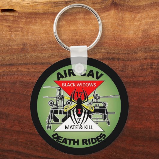 Porte-clés Commencer une révolution (Recto)