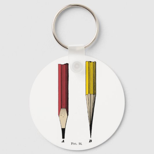 Porte-clés Comment Affiner Un Crayon (Recto)