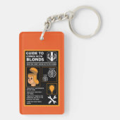 Porte-clés Comment Comprendre Les Blondes (Dos)