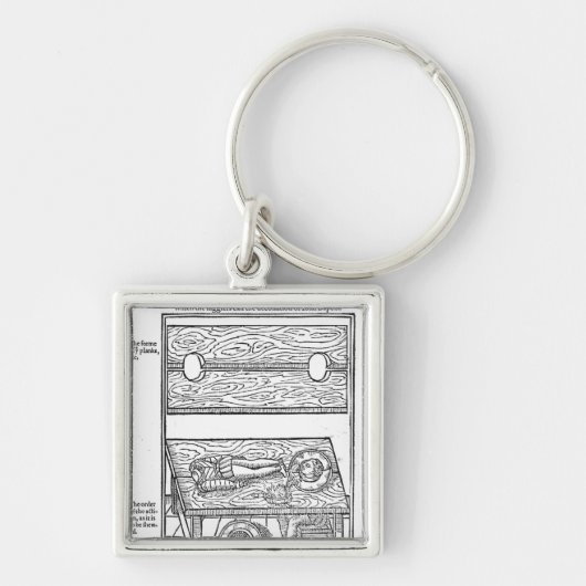 Porte-clés Comment découper sa tête (Devant)