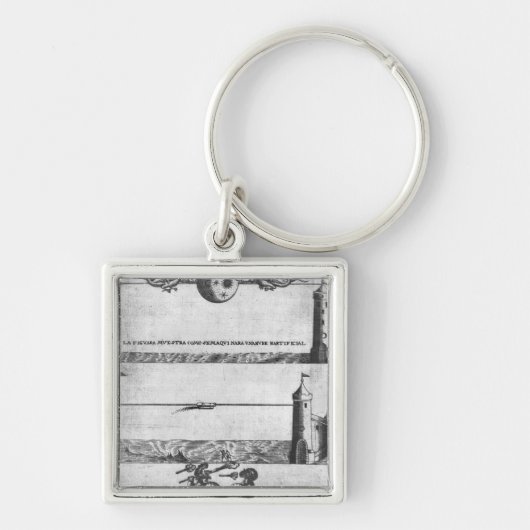 Porte-clés Comment faire un nuage artificiel (Devant)