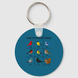 Porte-clés Comment identifier un oiseau drôle de l'ornitholog