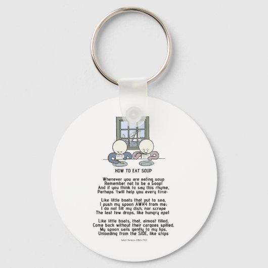 Porte-clés Comment manger de la soupe - Les boules (Recto)