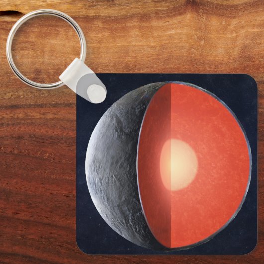 Porte-clés Comment Une Planète Rocheuse Se Forme. (Recto)