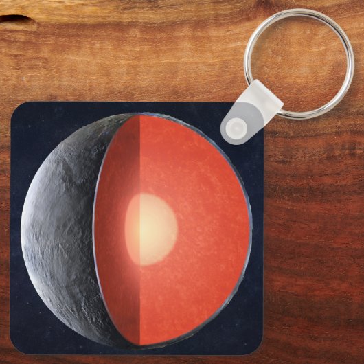 Porte-clés Comment Une Planète Rocheuse Se Forme. (Verso)