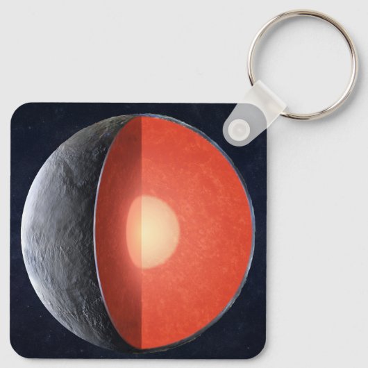 Porte-clés Comment Une Planète Rocheuse Se Forme. (Dos)