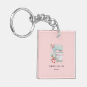 Porte-clés Commerce de boulangerie de pâtisserie Ixer (Devant gauche)