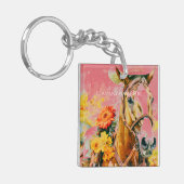 Porte-clés Company or personal  keychain (Devant gauche)