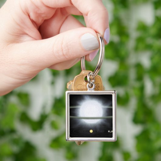 Porte-clés Comparaison de la taille d'une étoile hypergiante (main)