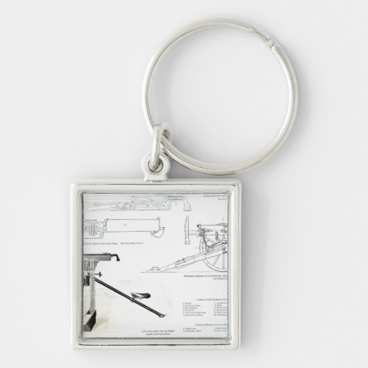 Porte-clés Comparaison de l'arme à feu automatique de colt (Devant)