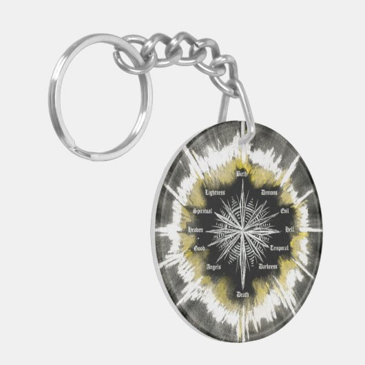 Porte-clés Compas spirituel (Devant gauche)