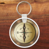 Porte-clés compass north south east wes (Recto)