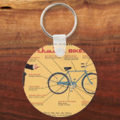 Porte-clés Composants de vélo Schwinn (Recto)