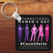 Porte-clés Compte-la à l'occasion de la Journée international (Recto)