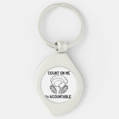 Porte-clés Compte sur moi, je suis responsable (Devant)