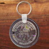 Porte-clés Compteur d'eau NOLA (Recto)