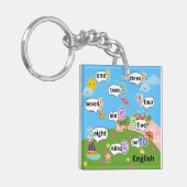 Porte-clés Comte anglais et italien 1 à 10 (Devant gauche)