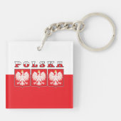 Porte-clés Comté de Polska (Dos)