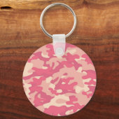 Porte-clés Conception Camo Rose (Recto)
