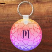 Porte-clés Conception Chakra personnalisable Citation M Inspi (Verso)