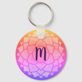 Porte-clés Conception Chakra personnalisable Citation M Inspi (Verso)