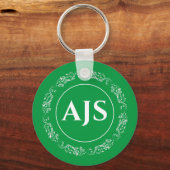 Porte-clés Conception circulaire avec Monogramme. (Recto)