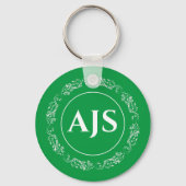 Porte-clés Conception circulaire avec Monogramme. (Verso)