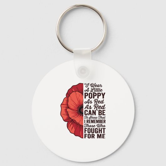 Porte-clés Conception de chemise vectorielle de citation de s (Recto)