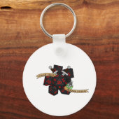 Porte-clés Conception de dés non fiables (Recto)