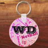 Porte-clés Conception de la balle de position personnalisable (Recto)