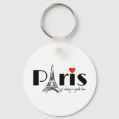 Porte-clés Conception de la Tour Eiffel de Paris (Recto)