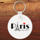 Porte-clés Conception de la Tour Eiffel de Paris (Recto)
