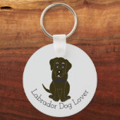 Porte-clés Conception de Labrador au Chocolat sur Fond de Cou (Recto)