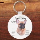 Porte-clés Conception de l'histoire des Bulldog français (Recto)