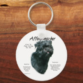 Porte-clés Conception de l'historique Affenpinscher (Recto)