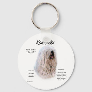 Porte-clés Conception de l'historique Komondor