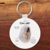 Porte-clés Conception de l'historique Komondor (Recto)