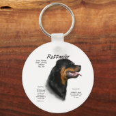 Porte-clés Conception de l'historique Rottweiler (Verso)
