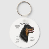 Porte-clés Conception de l'historique Rottweiler (Verso)