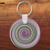 Porte-clés Conception de roue violette et verte (Recto)